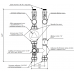 Нержавеющая насосная группа NGSS-32C (нержавеющая, 1¼″, поворотный смеситель Stout KVs 15)